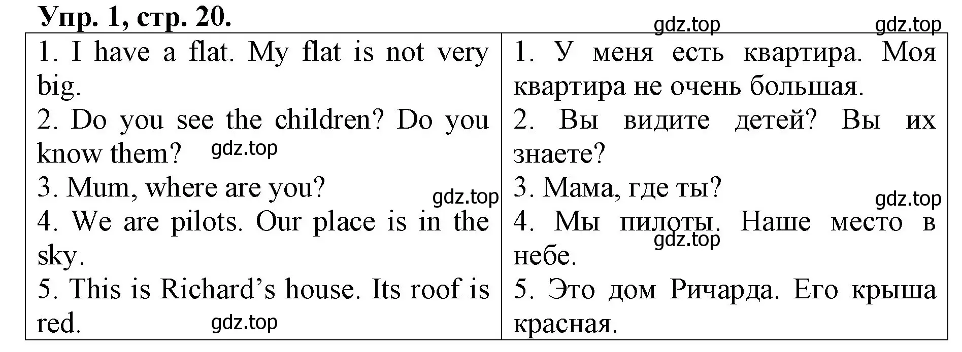 Решение номер 1 (страница 20) гдз по английскому языку 4 класс Афанасьева, Михеева, контрольные работы