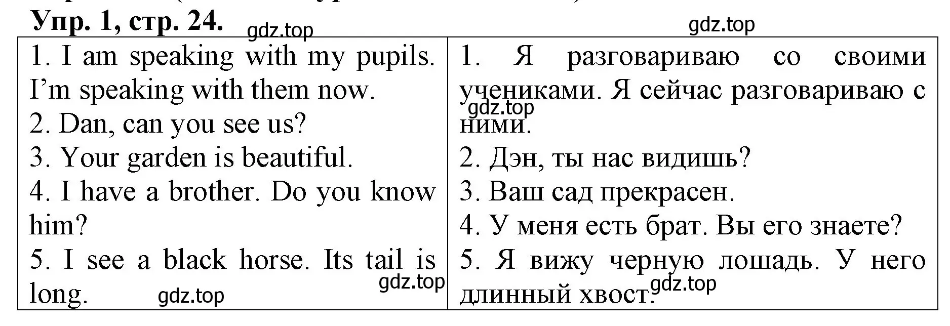 Решение номер 1 (страница 24) гдз по английскому языку 4 класс Афанасьева, Михеева, контрольные работы