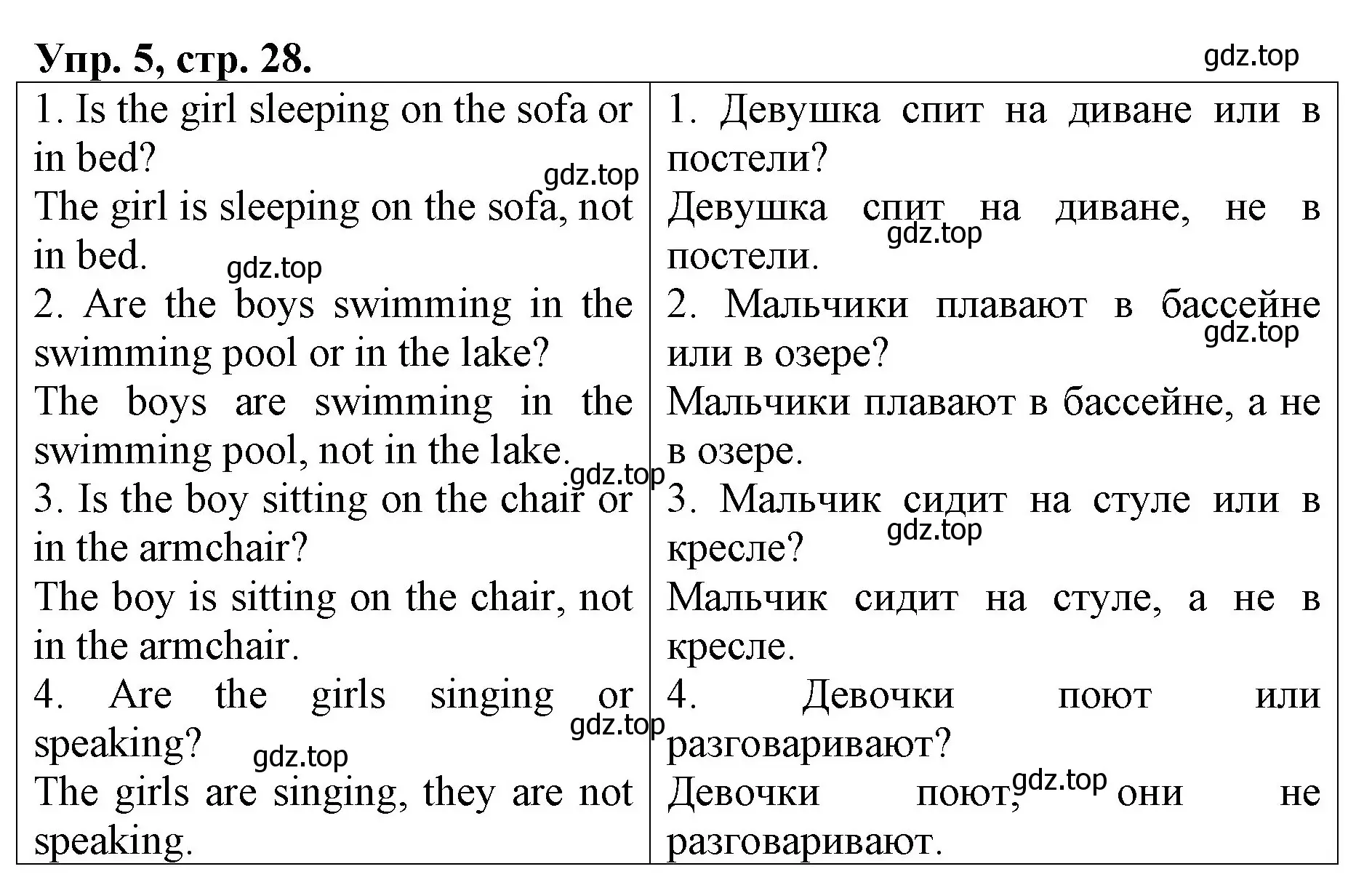 Решение номер 5 (страница 28) гдз по английскому языку 4 класс Афанасьева, Михеева, контрольные работы