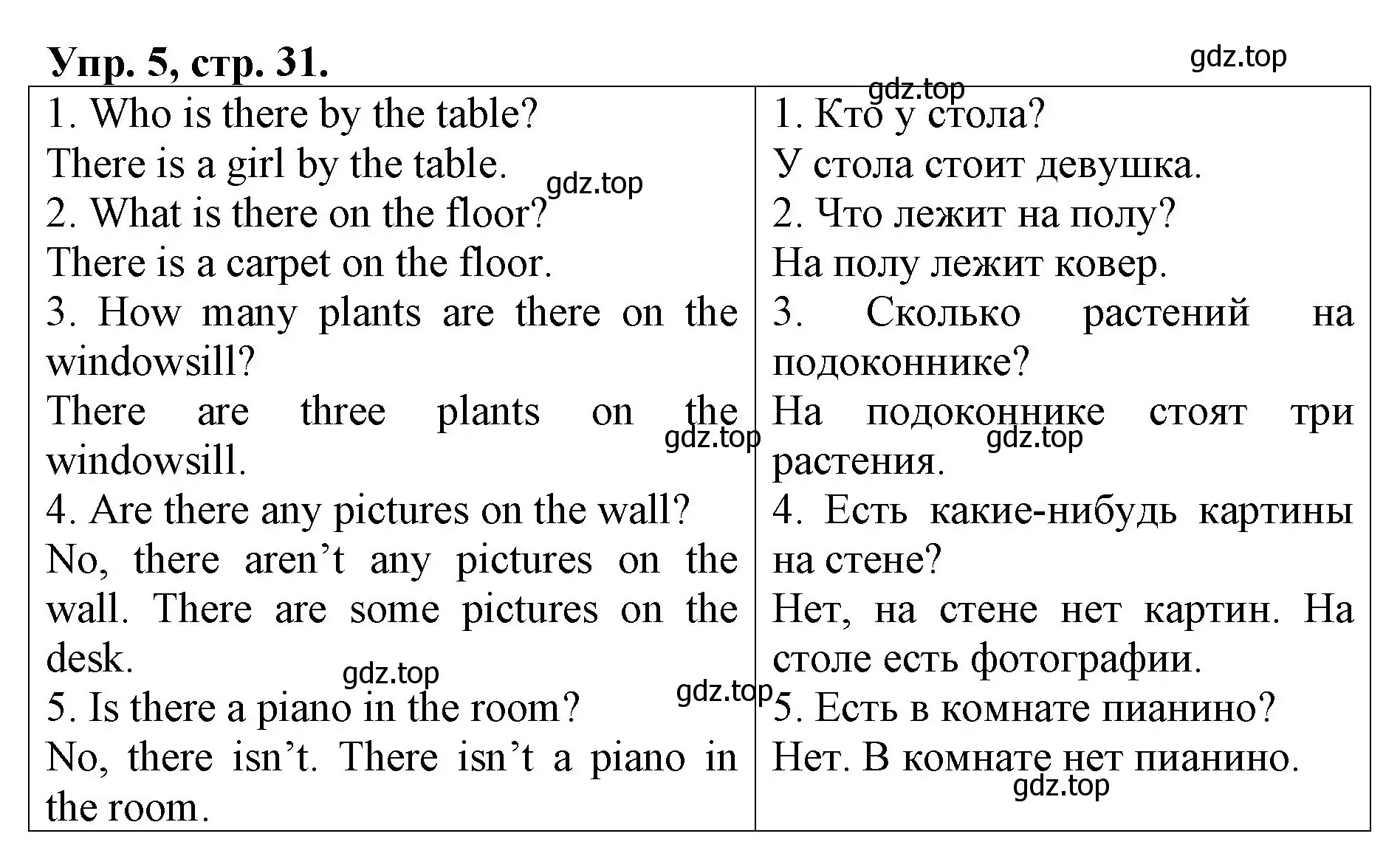 Решение номер 5 (страница 31) гдз по английскому языку 4 класс Афанасьева, Михеева, контрольные работы