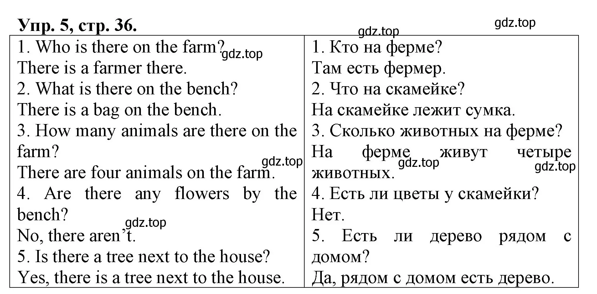Решение номер 5 (страница 36) гдз по английскому языку 4 класс Афанасьева, Михеева, контрольные работы