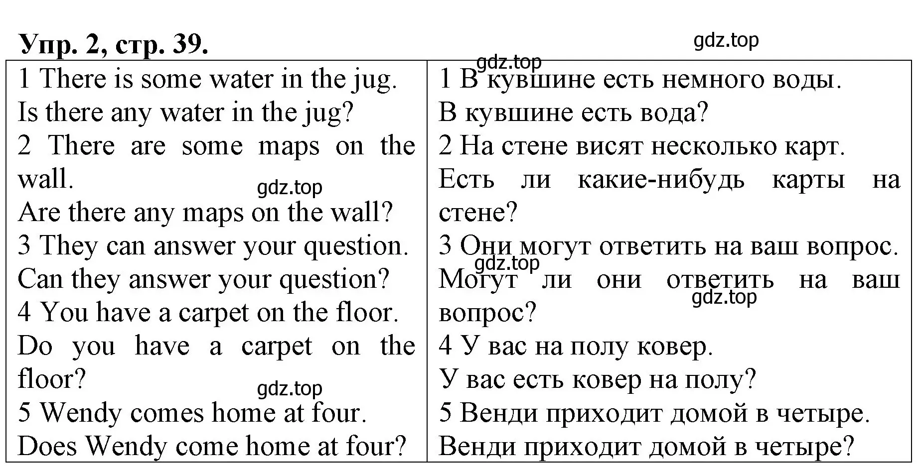 Решение номер 2 (страница 39) гдз по английскому языку 4 класс Афанасьева, Михеева, контрольные работы