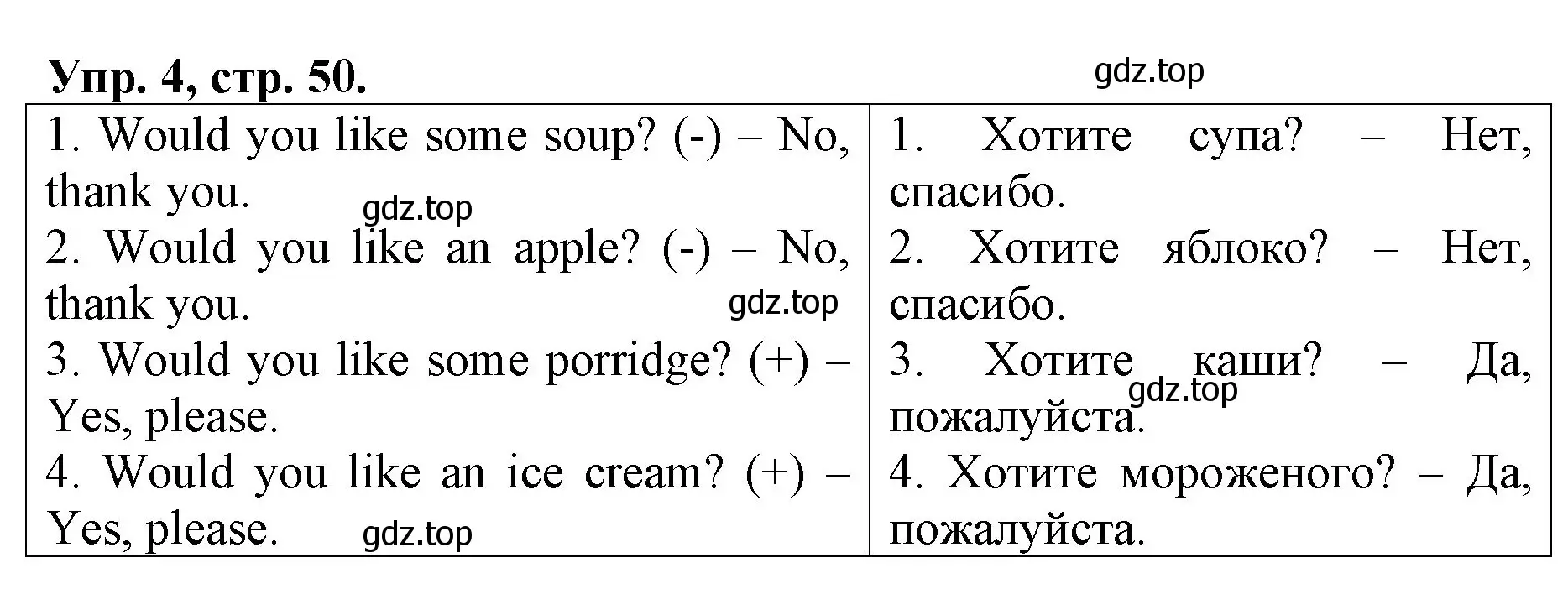 Решение номер 4 (страница 50) гдз по английскому языку 4 класс Афанасьева, Михеева, контрольные работы