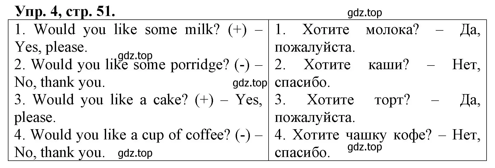 Решение номер 4 (страница 51) гдз по английскому языку 4 класс Афанасьева, Михеева, контрольные работы