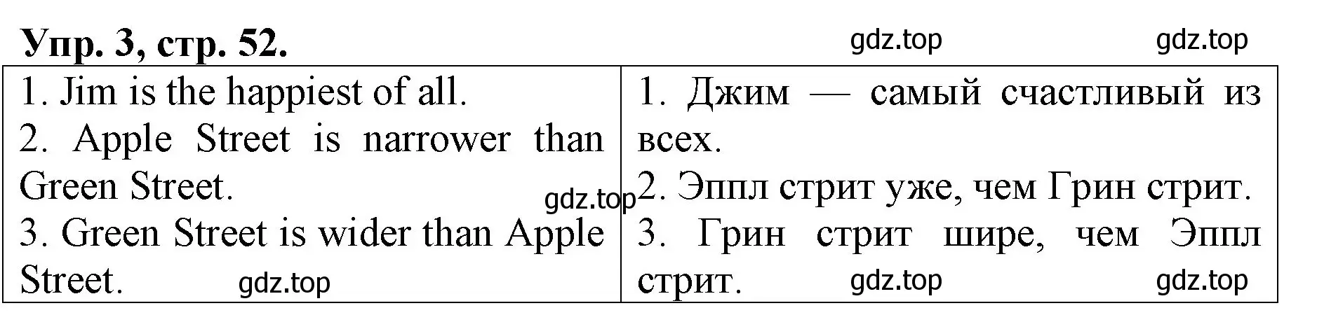 Решение номер 3 (страница 52) гдз по английскому языку 4 класс Афанасьева, Михеева, контрольные работы