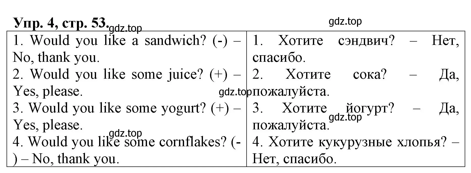 Решение номер 4 (страница 53) гдз по английскому языку 4 класс Афанасьева, Михеева, контрольные работы