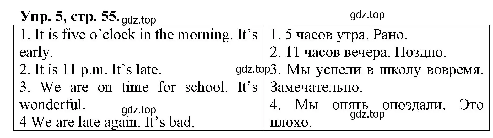 Решение номер 5 (страница 55) гдз по английскому языку 4 класс Афанасьева, Михеева, контрольные работы