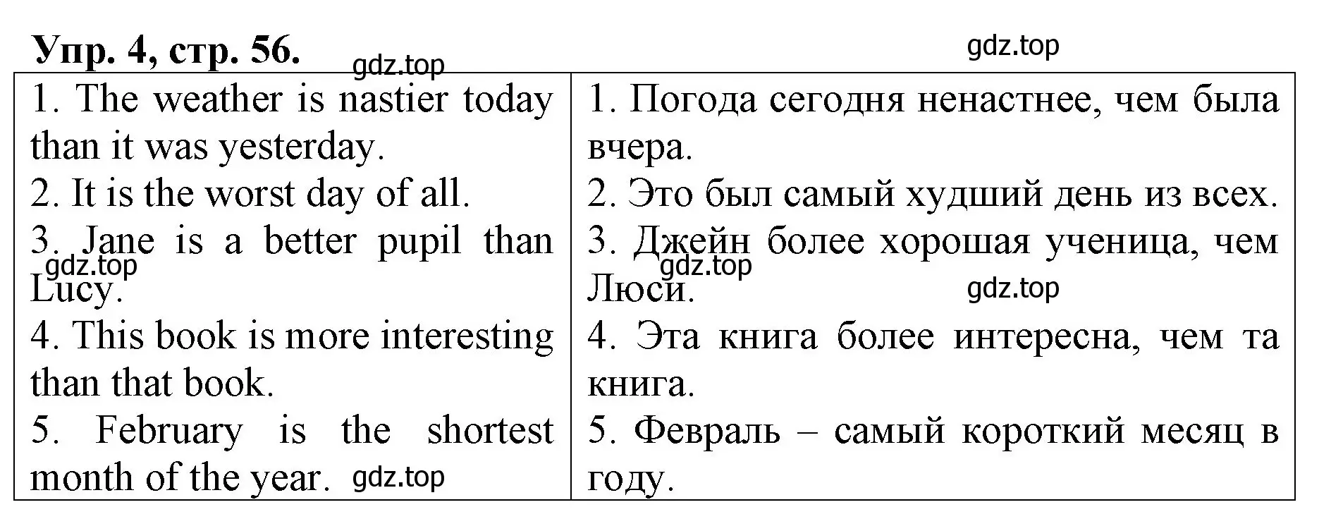 Решение номер 4 (страница 56) гдз по английскому языку 4 класс Афанасьева, Михеева, контрольные работы