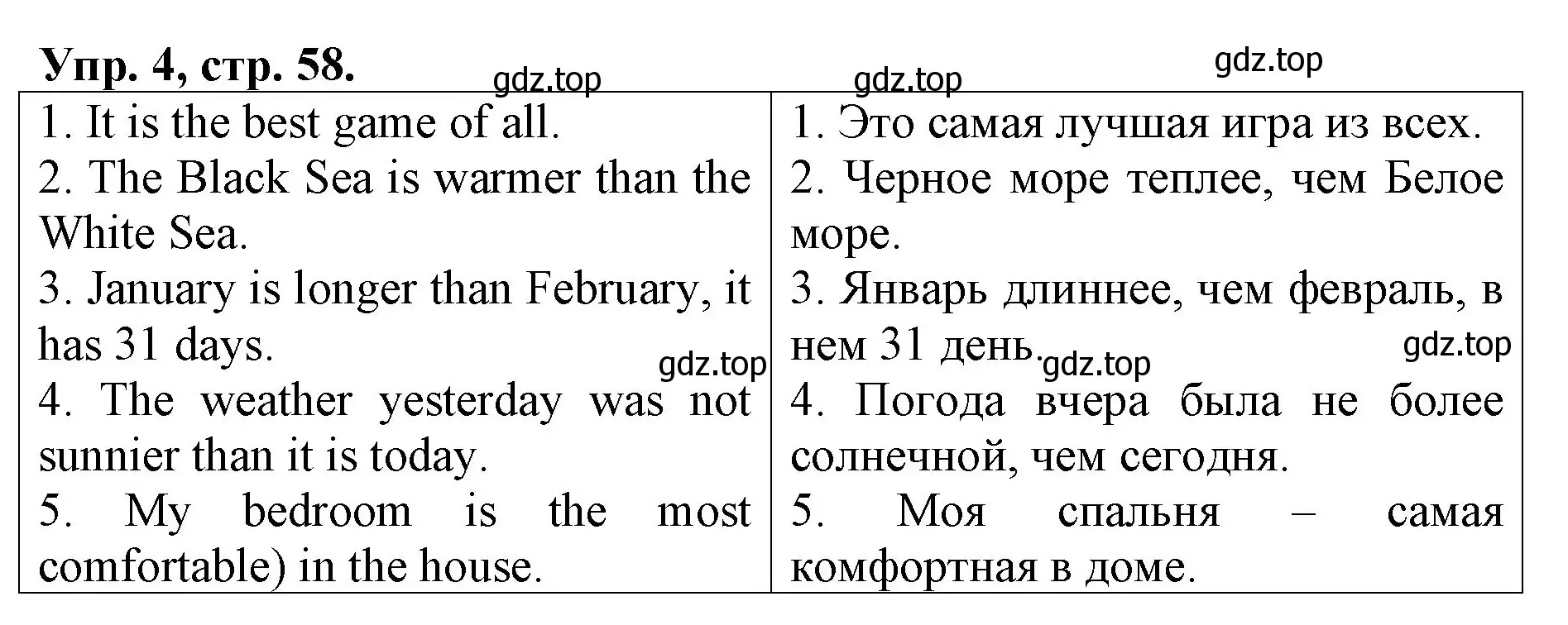 Решение номер 4 (страница 58) гдз по английскому языку 4 класс Афанасьева, Михеева, контрольные работы