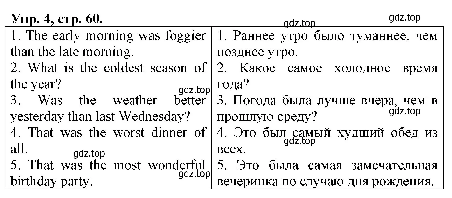 Решение номер 4 (страница 60) гдз по английскому языку 4 класс Афанасьева, Михеева, контрольные работы