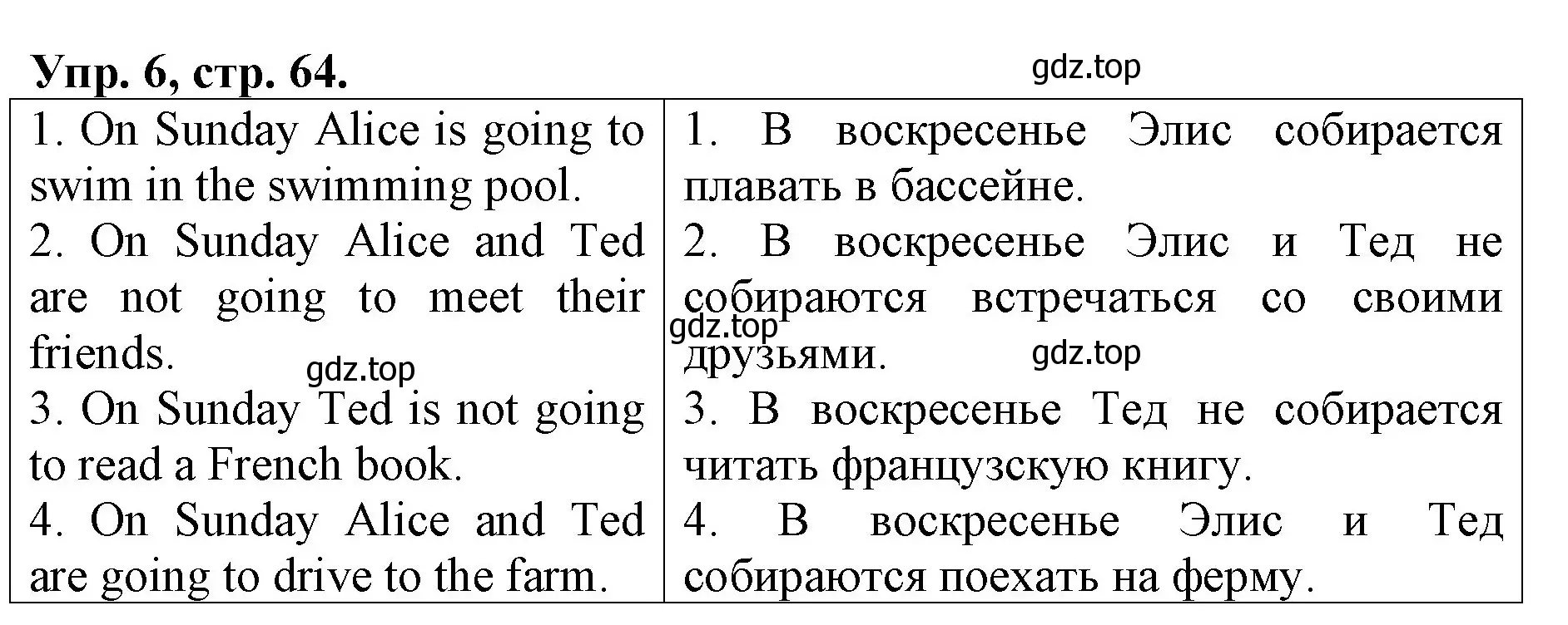 Решение номер 6 (страница 64) гдз по английскому языку 4 класс Афанасьева, Михеева, контрольные работы