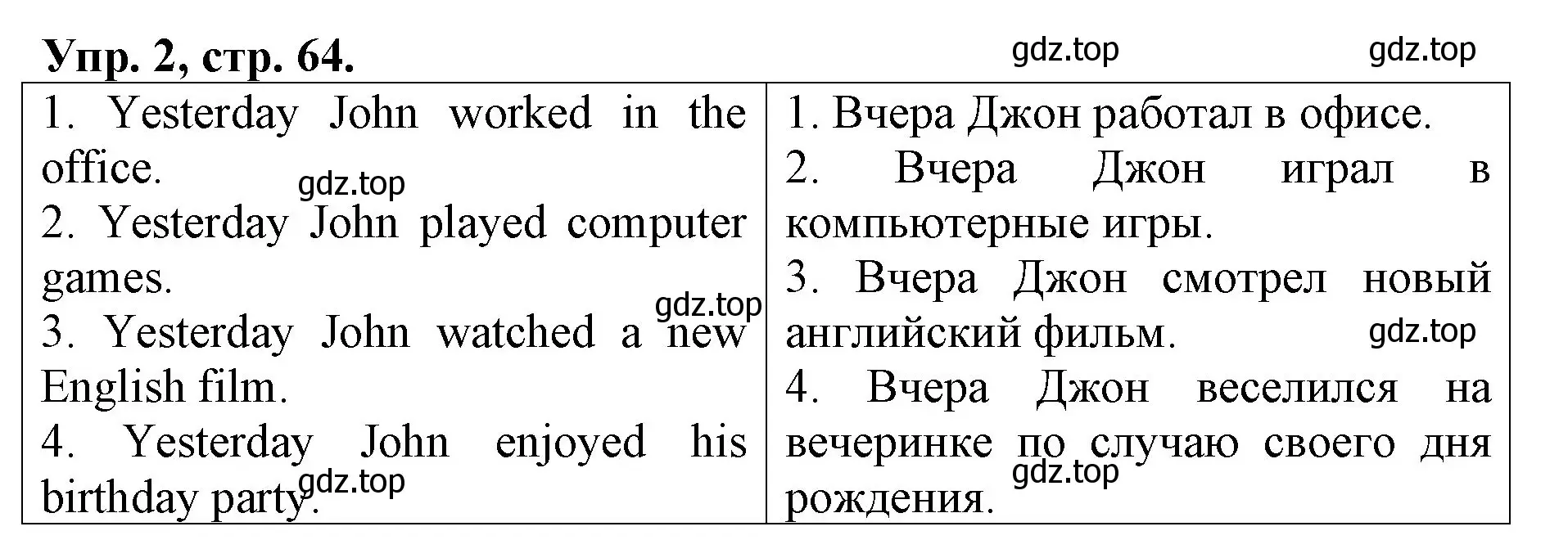 Решение номер 2 (страница 64) гдз по английскому языку 4 класс Афанасьева, Михеева, контрольные работы