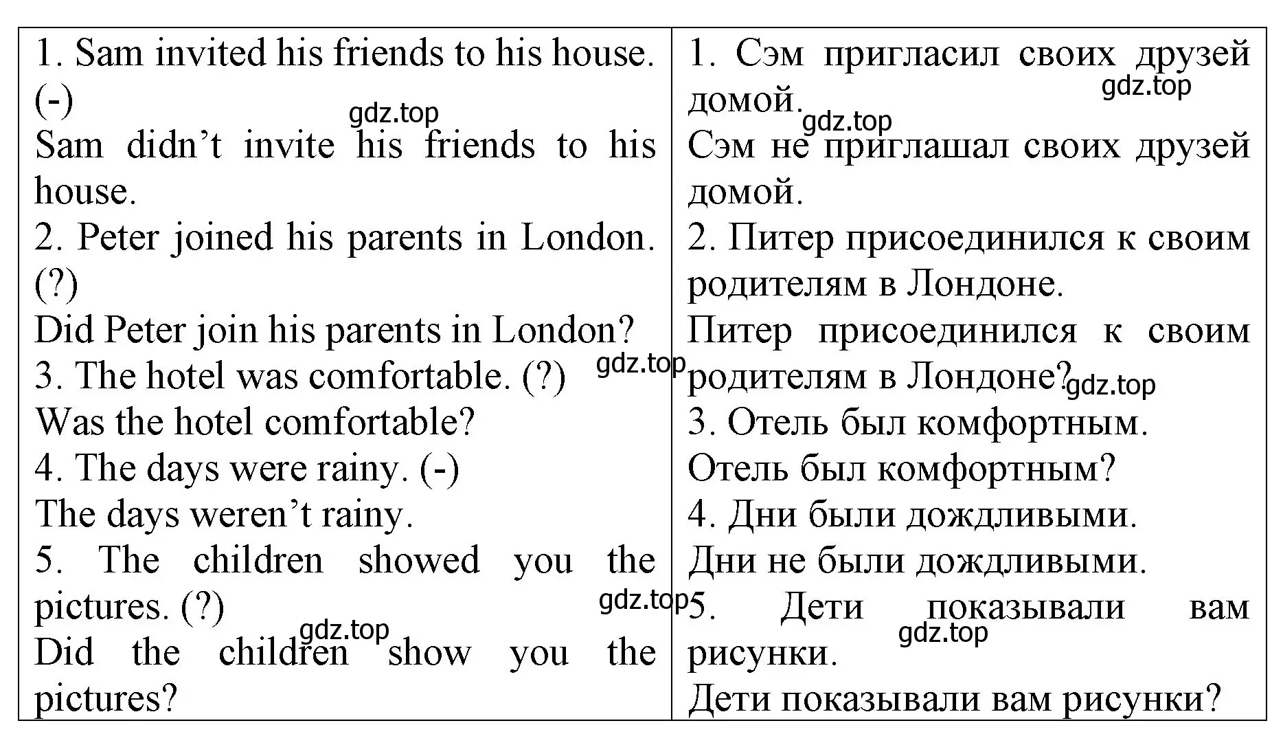 Решение номер 3 (страница 65) гдз по английскому языку 4 класс Афанасьева, Михеева, контрольные работы