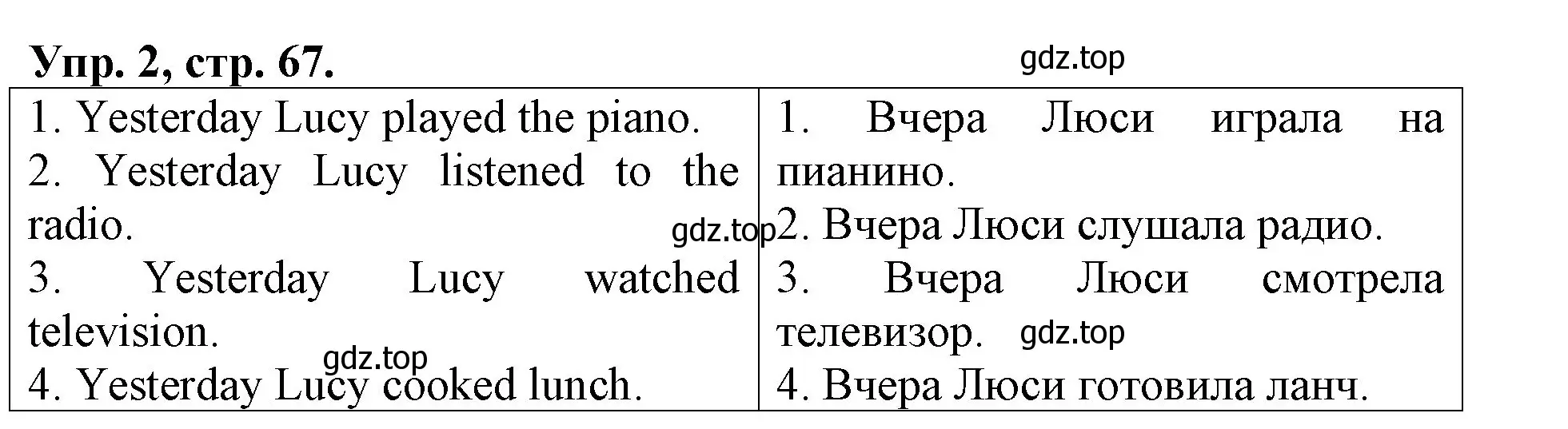 Решение номер 2 (страница 67) гдз по английскому языку 4 класс Афанасьева, Михеева, контрольные работы