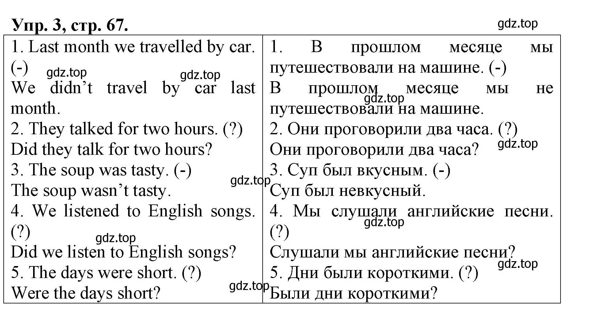 Решение номер 3 (страница 67) гдз по английскому языку 4 класс Афанасьева, Михеева, контрольные работы