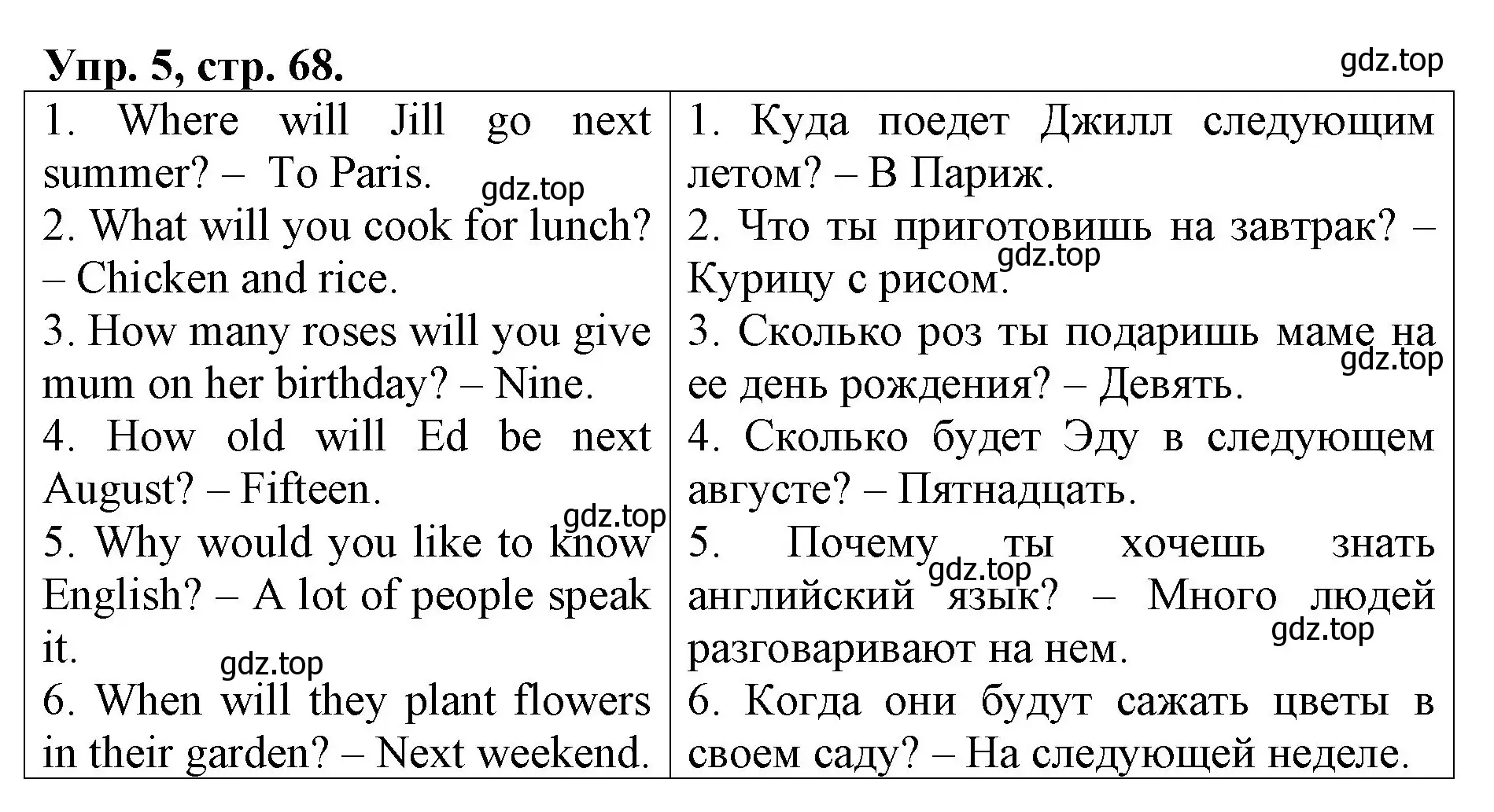 Решение номер 5 (страница 68) гдз по английскому языку 4 класс Афанасьева, Михеева, контрольные работы
