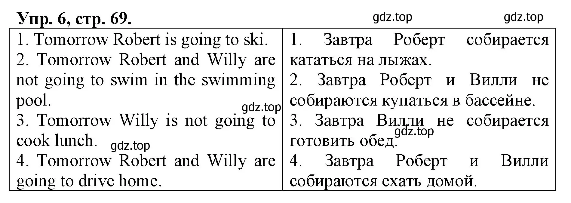 Решение номер 6 (страница 69) гдз по английскому языку 4 класс Афанасьева, Михеева, контрольные работы