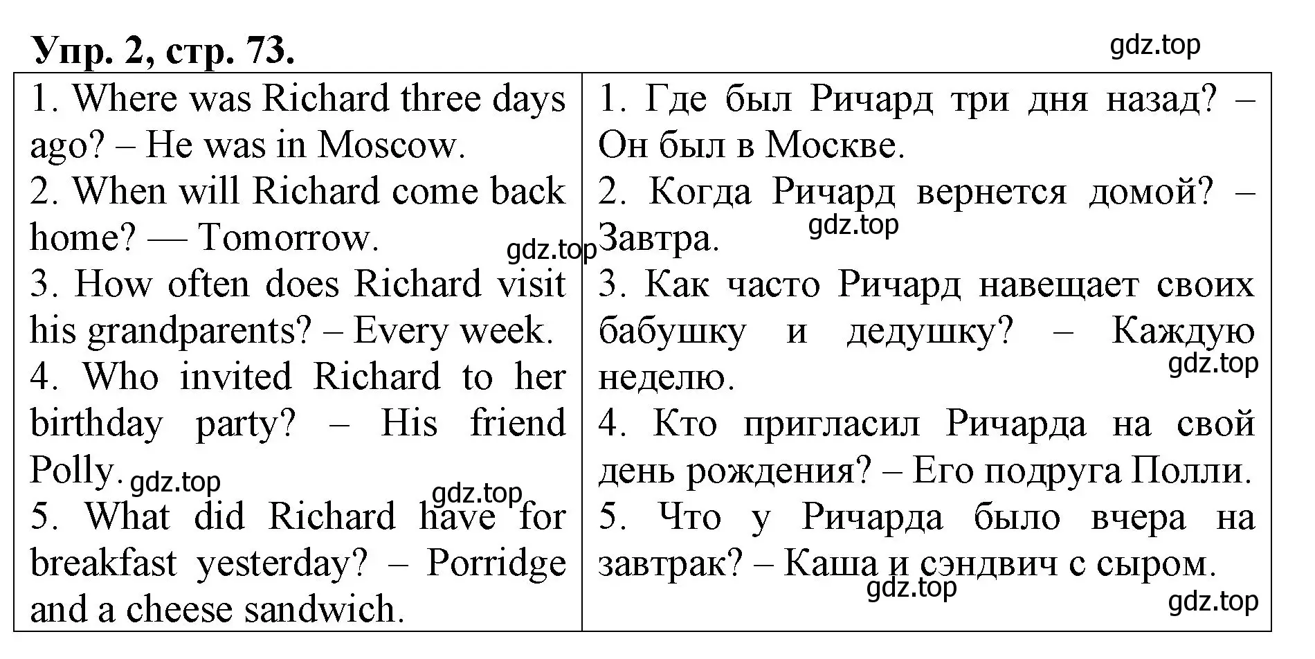 Решение номер 2 (страница 73) гдз по английскому языку 4 класс Афанасьева, Михеева, контрольные работы