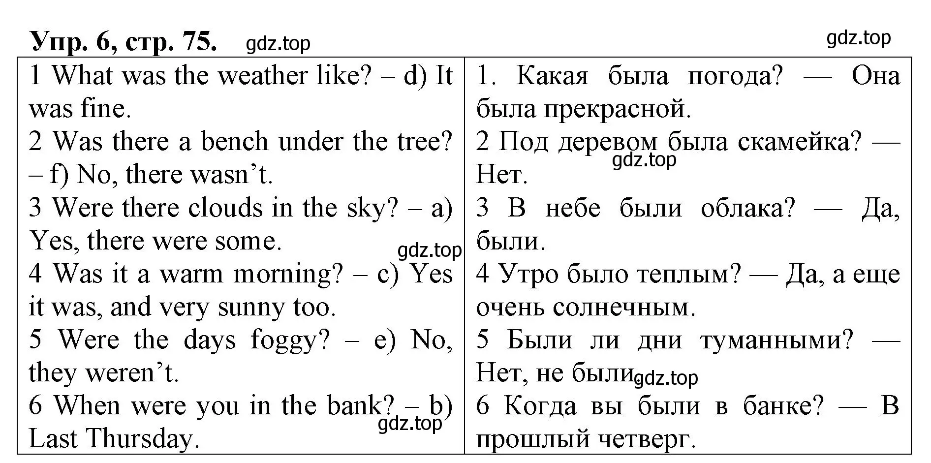 Решение номер 6 (страница 75) гдз по английскому языку 4 класс Афанасьева, Михеева, контрольные работы