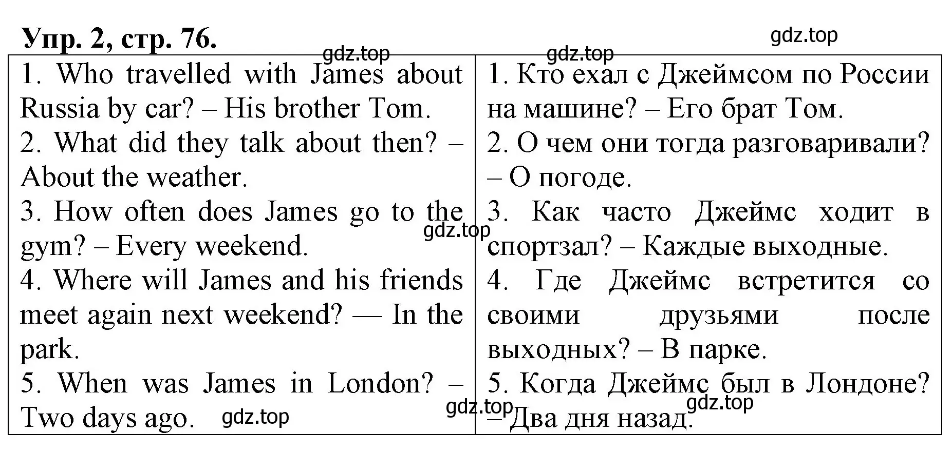 Решение номер 2 (страница 76) гдз по английскому языку 4 класс Афанасьева, Михеева, контрольные работы