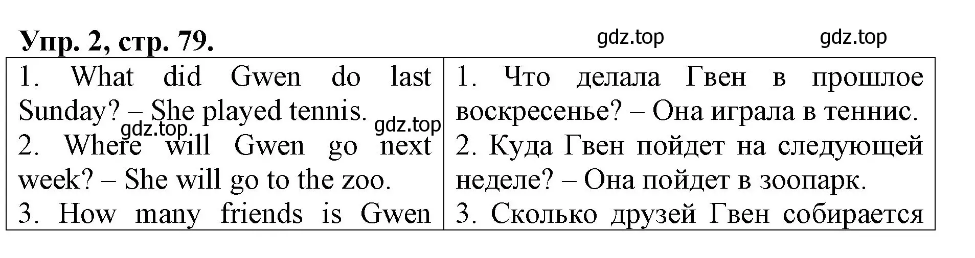 Решение номер 2 (страница 79) гдз по английскому языку 4 класс Афанасьева, Михеева, контрольные работы