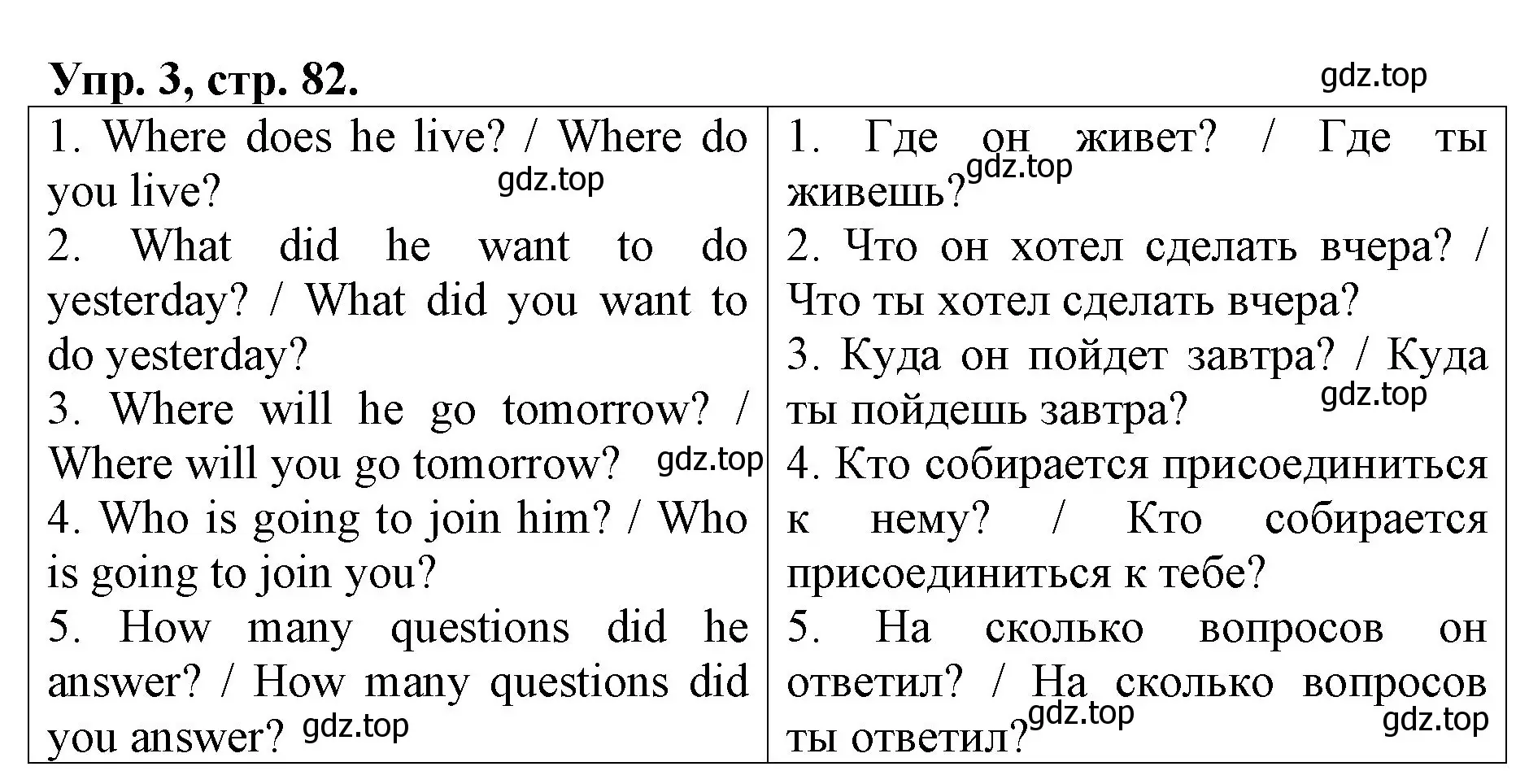 Решение номер 3 (страница 82) гдз по английскому языку 4 класс Афанасьева, Михеева, контрольные работы