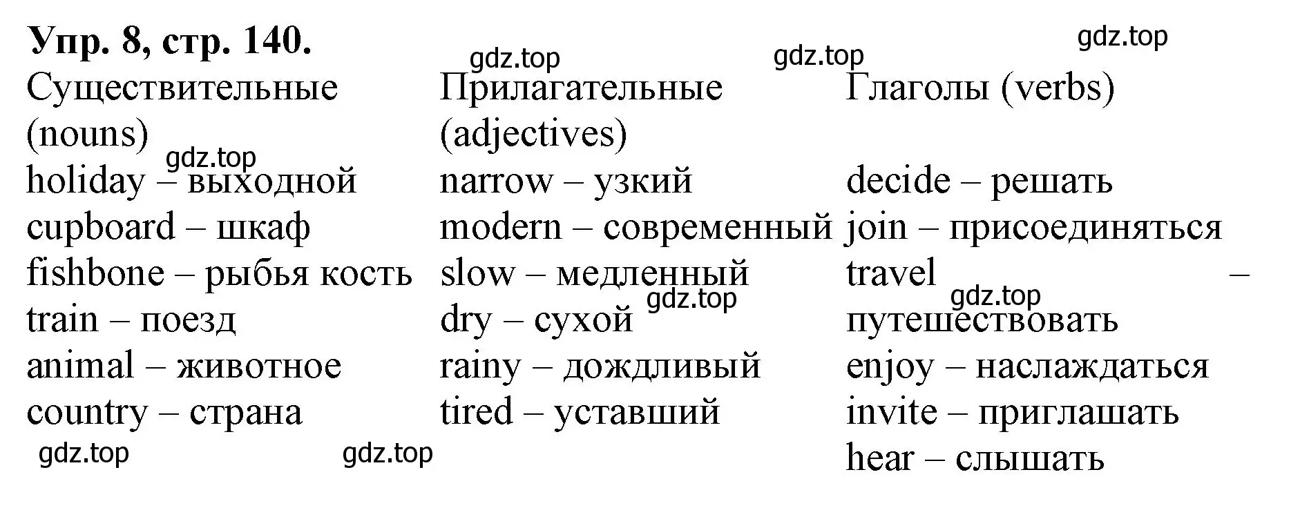 Решение номер 8 (страница 140) гдз по английскому языку 4 класс Афанасьева, Михеева, лексико-грамматический практикум