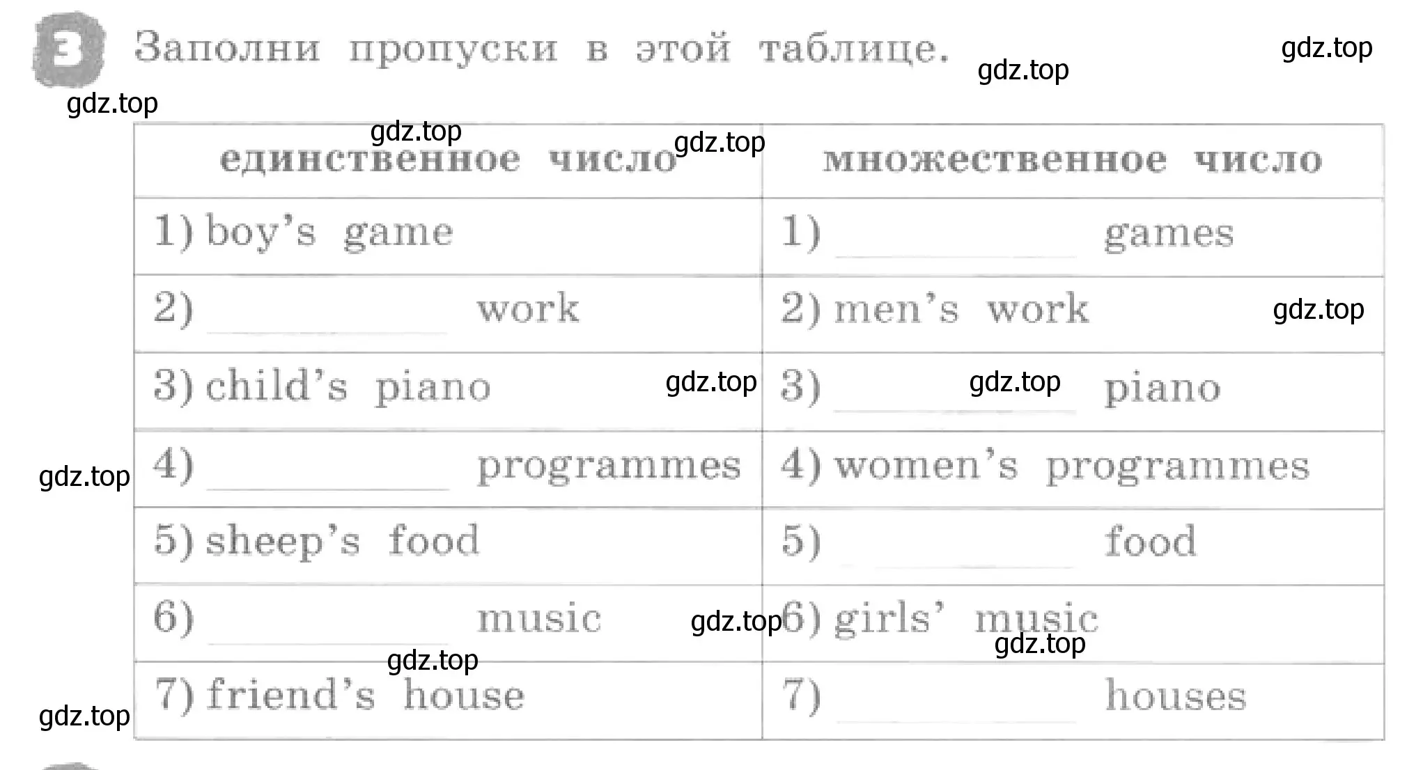 Условие номер 3 (страница 16) гдз по английскому языку 4 класс Афанасьева, Михеева, рабочая тетрадь