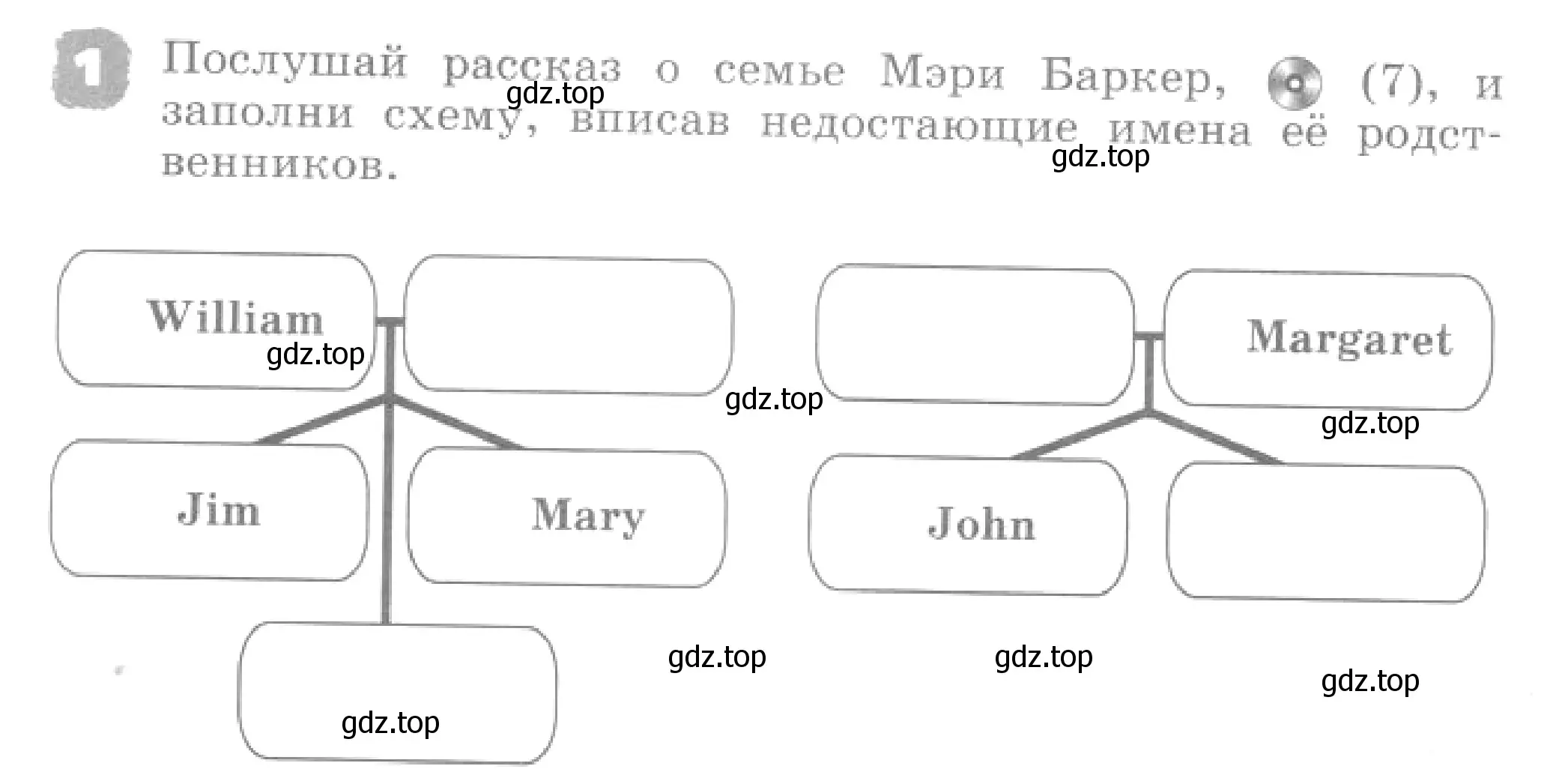 Условие номер 1 (страница 17) гдз по английскому языку 4 класс Афанасьева, Михеева, рабочая тетрадь