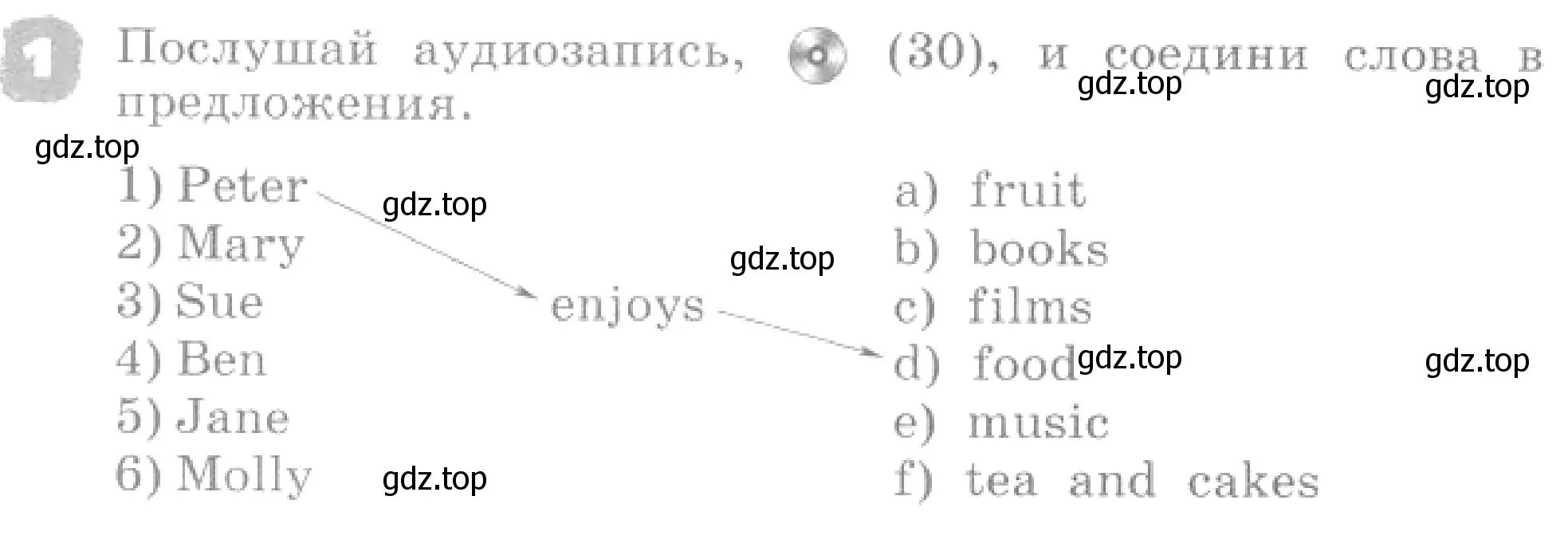 Условие номер 1 (страница 75) гдз по английскому языку 4 класс Афанасьева, Михеева, рабочая тетрадь