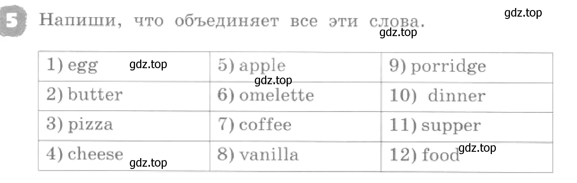 Условие номер 5 (страница 87) гдз по английскому языку 4 класс Афанасьева, Михеева, рабочая тетрадь