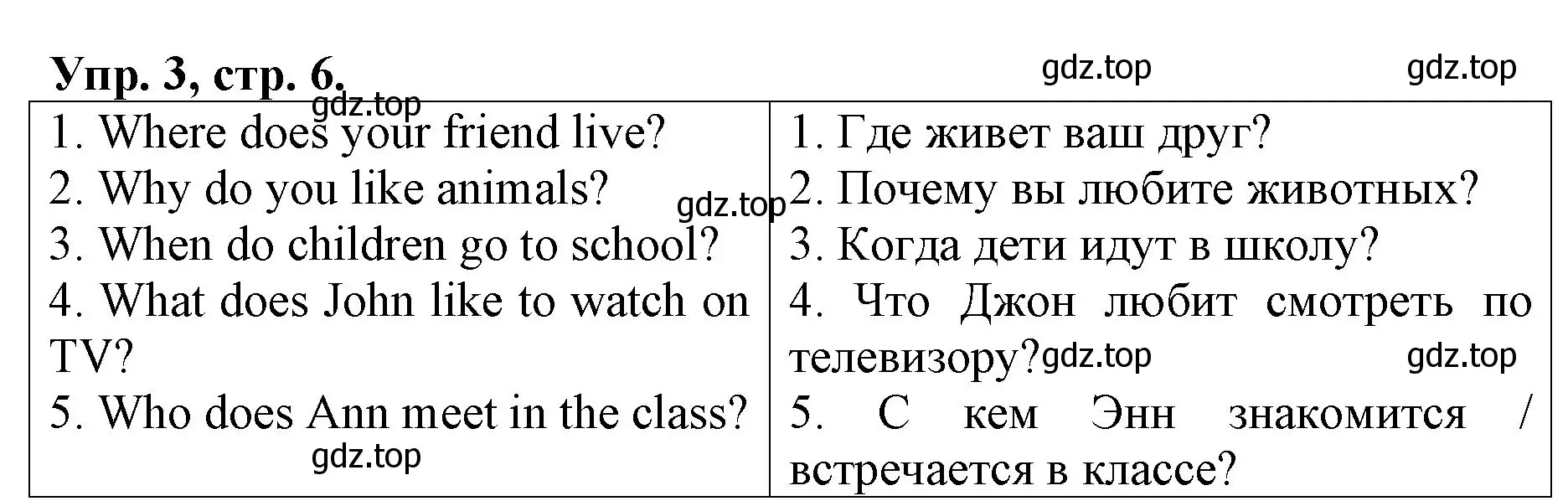 Решение номер 3 (страница 6) гдз по английскому языку 4 класс Афанасьева, Михеева, рабочая тетрадь