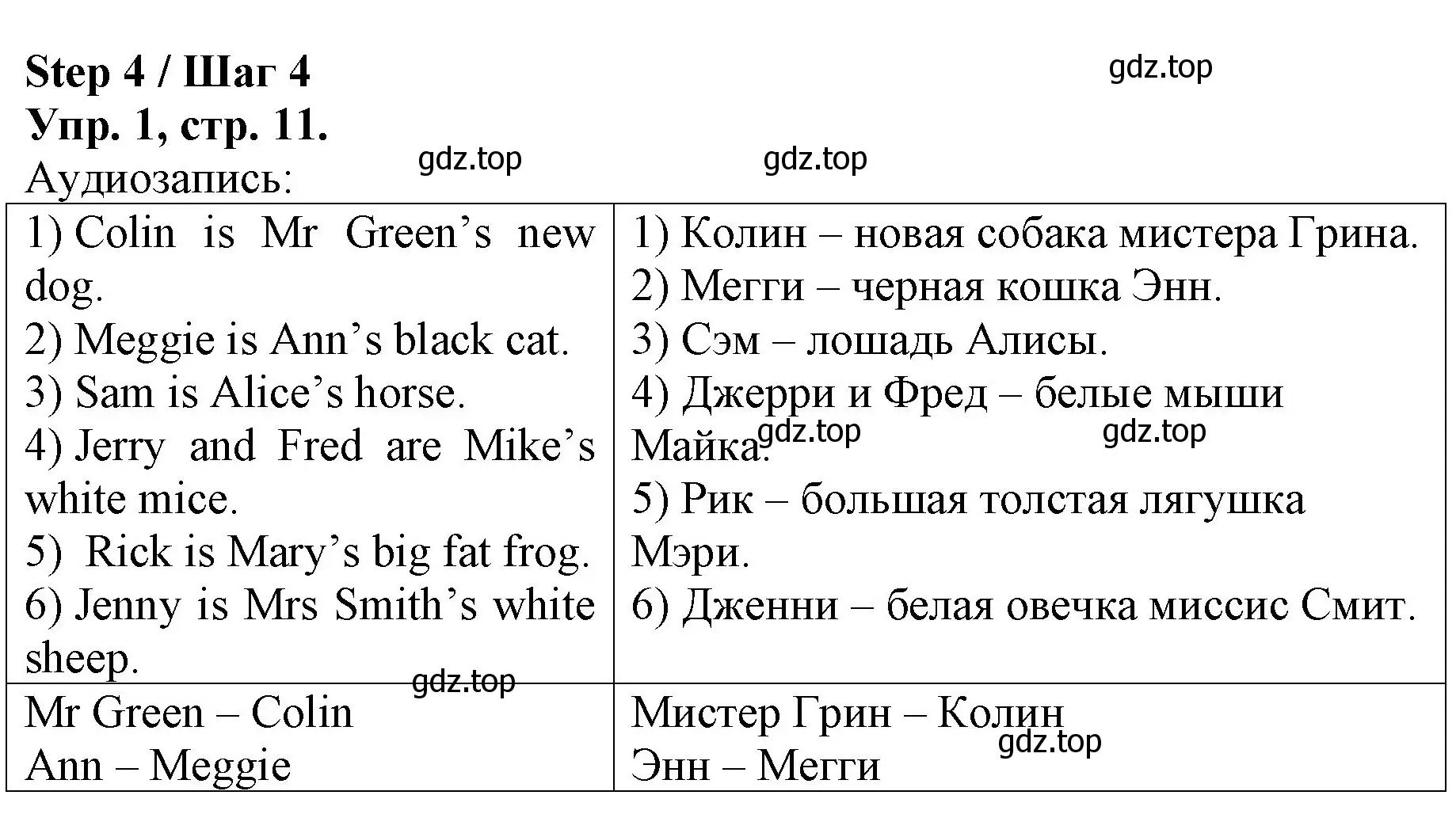 Решение номер 1 (страница 11) гдз по английскому языку 4 класс Афанасьева, Михеева, рабочая тетрадь