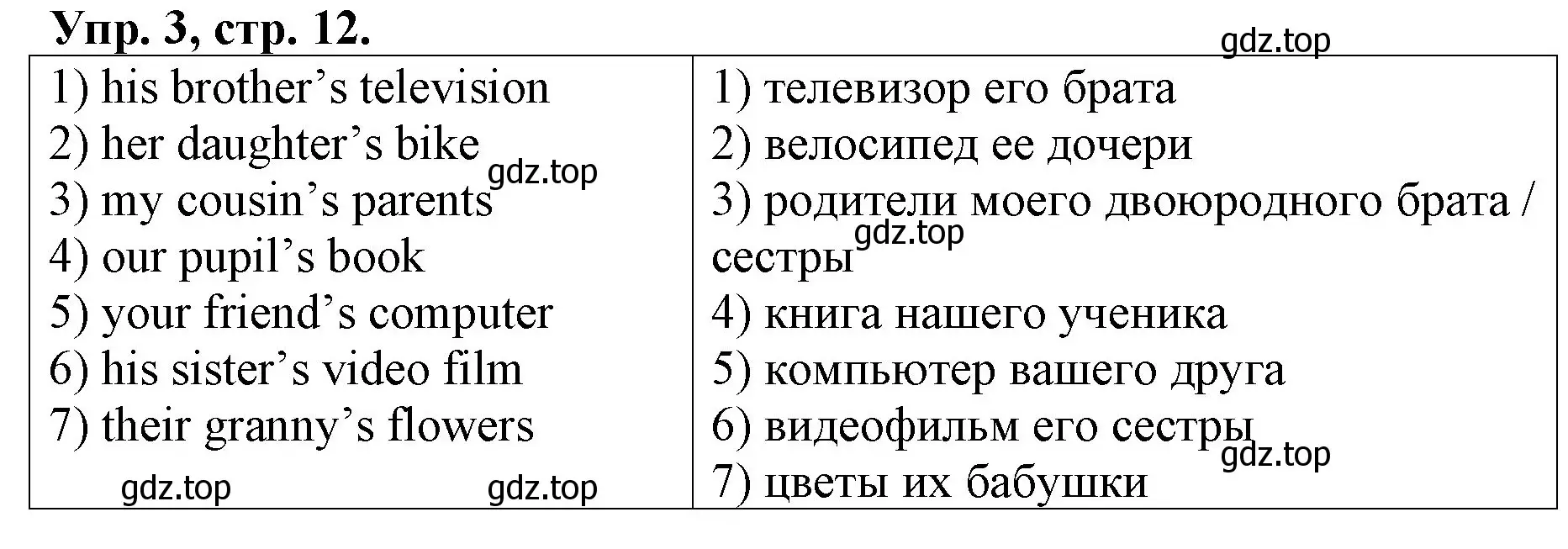 Решение номер 3 (страница 12) гдз по английскому языку 4 класс Афанасьева, Михеева, рабочая тетрадь