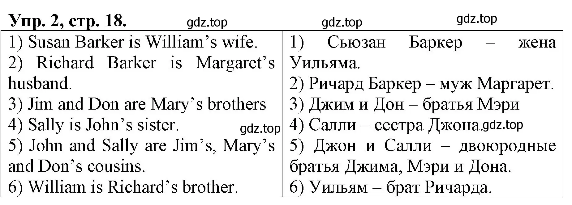 Решение номер 2 (страница 18) гдз по английскому языку 4 класс Афанасьева, Михеева, рабочая тетрадь