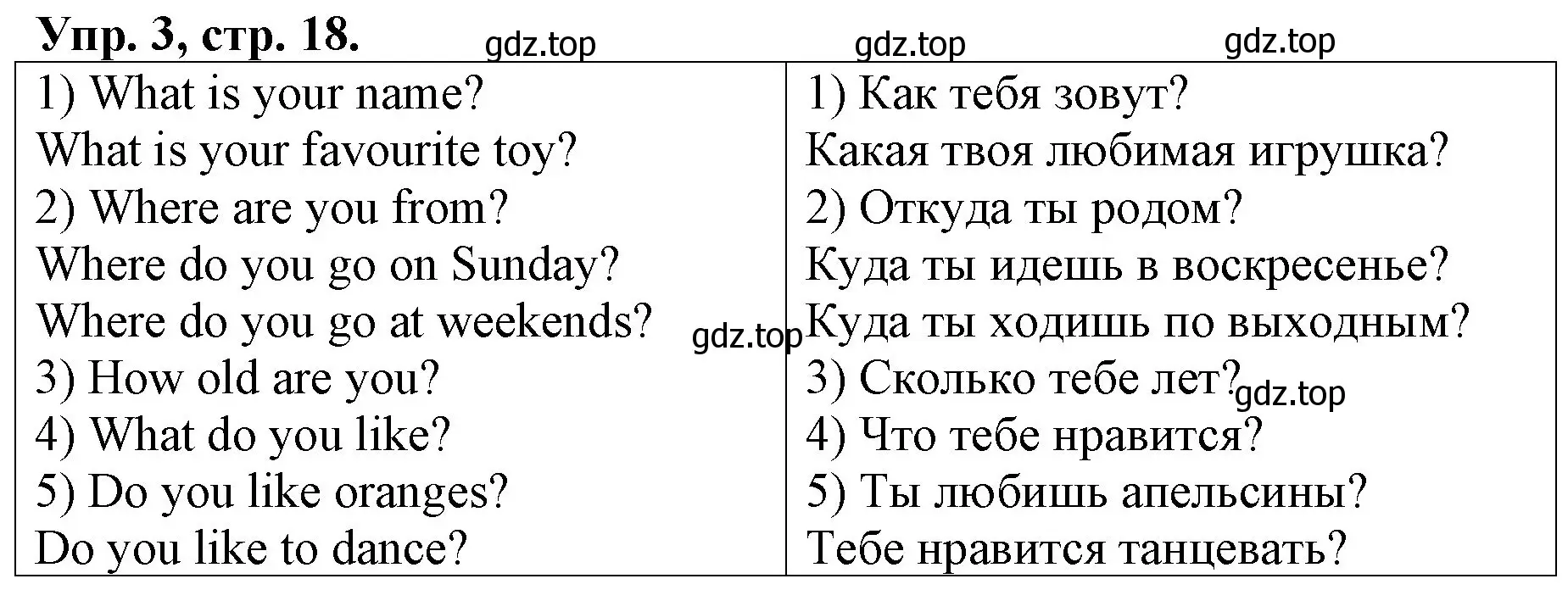 Решение номер 3 (страница 18) гдз по английскому языку 4 класс Афанасьева, Михеева, рабочая тетрадь