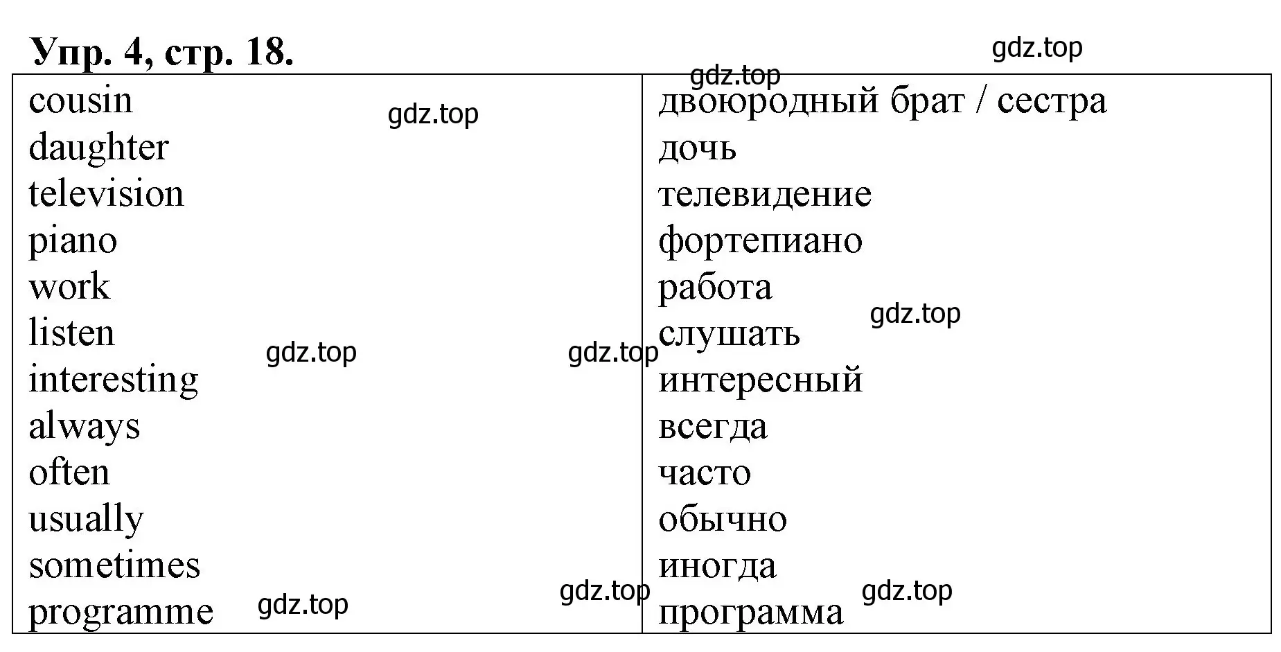 Решение номер 4 (страница 18) гдз по английскому языку 4 класс Афанасьева, Михеева, рабочая тетрадь