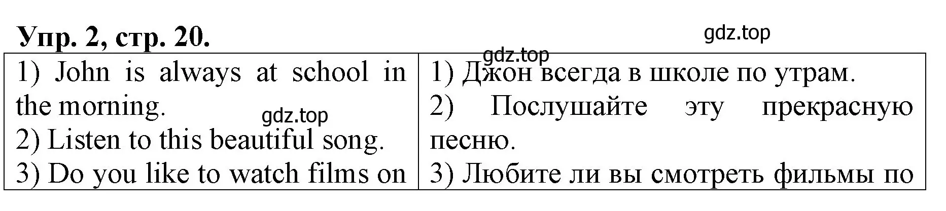 Решение номер 2 (страница 20) гдз по английскому языку 4 класс Афанасьева, Михеева, рабочая тетрадь