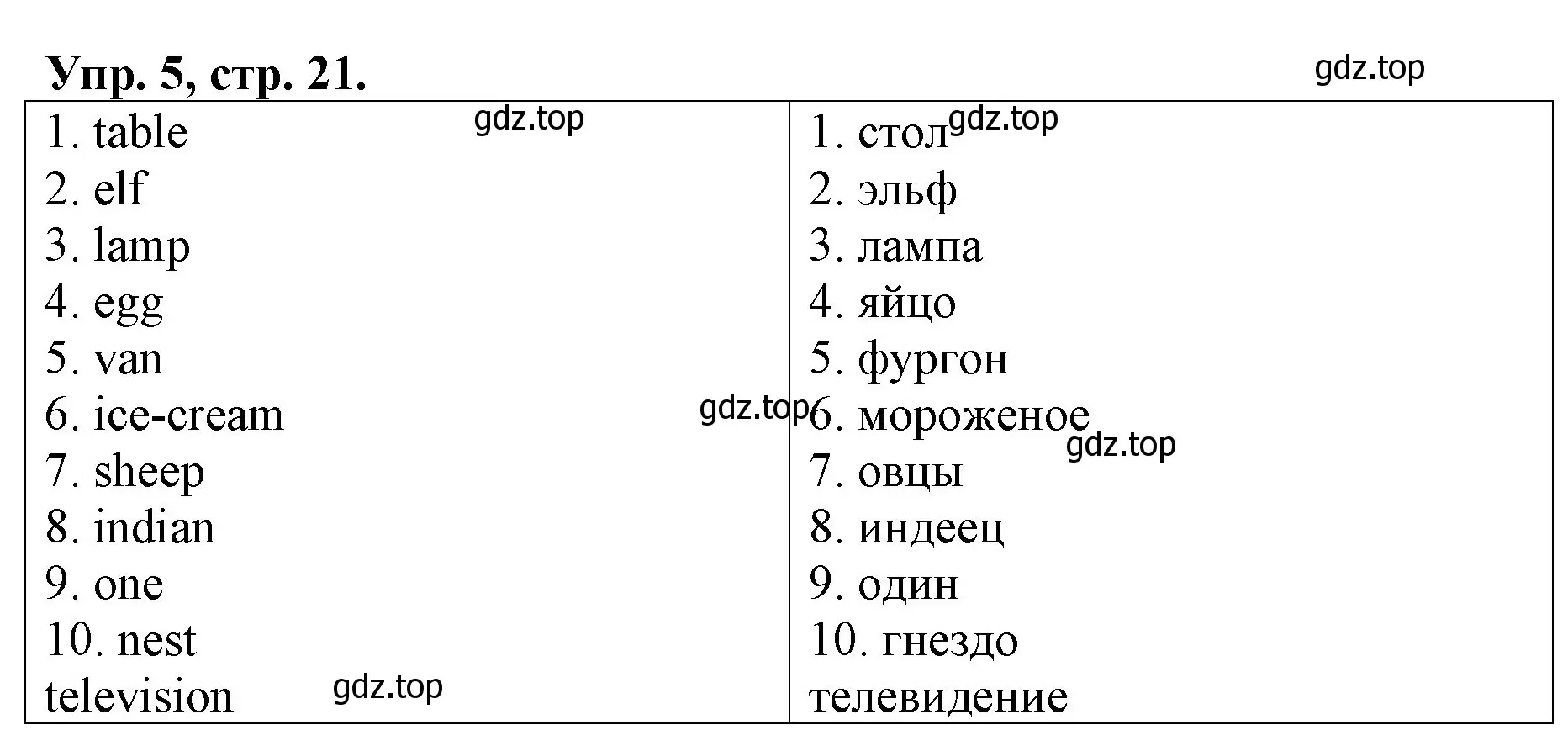 Решение номер 5 (страница 21) гдз по английскому языку 4 класс Афанасьева, Михеева, рабочая тетрадь