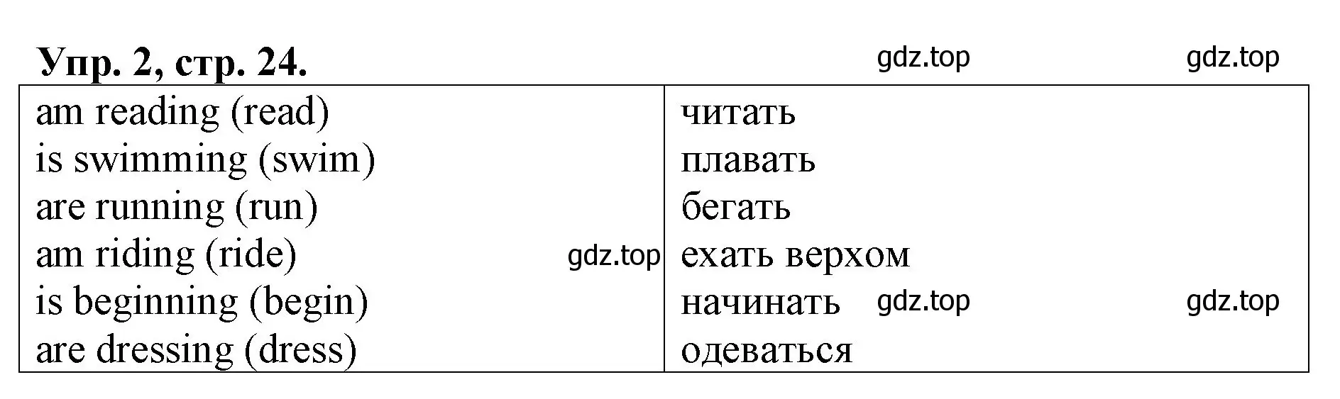 Решение номер 2 (страница 24) гдз по английскому языку 4 класс Афанасьева, Михеева, рабочая тетрадь