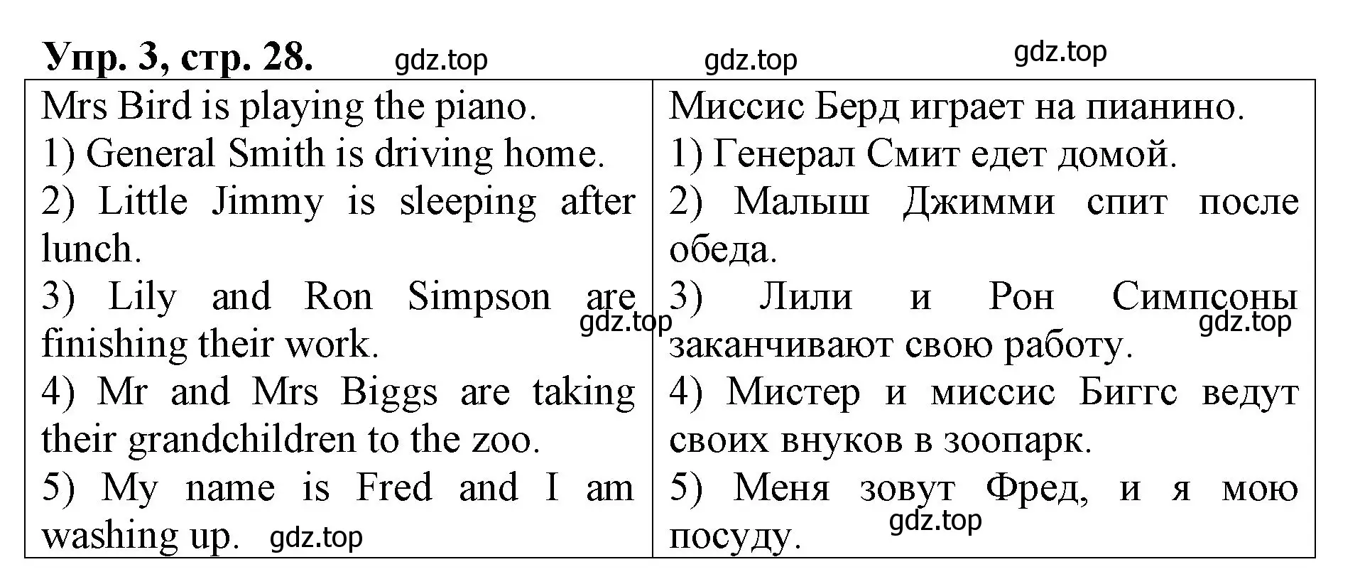 Решение номер 3 (страница 28) гдз по английскому языку 4 класс Афанасьева, Михеева, рабочая тетрадь