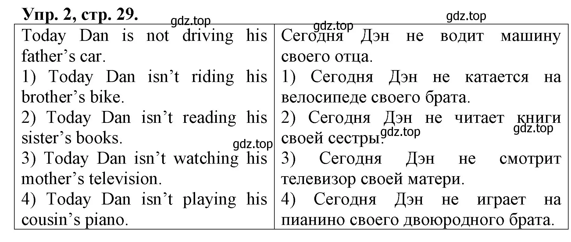 Решение номер 2 (страница 29) гдз по английскому языку 4 класс Афанасьева, Михеева, рабочая тетрадь