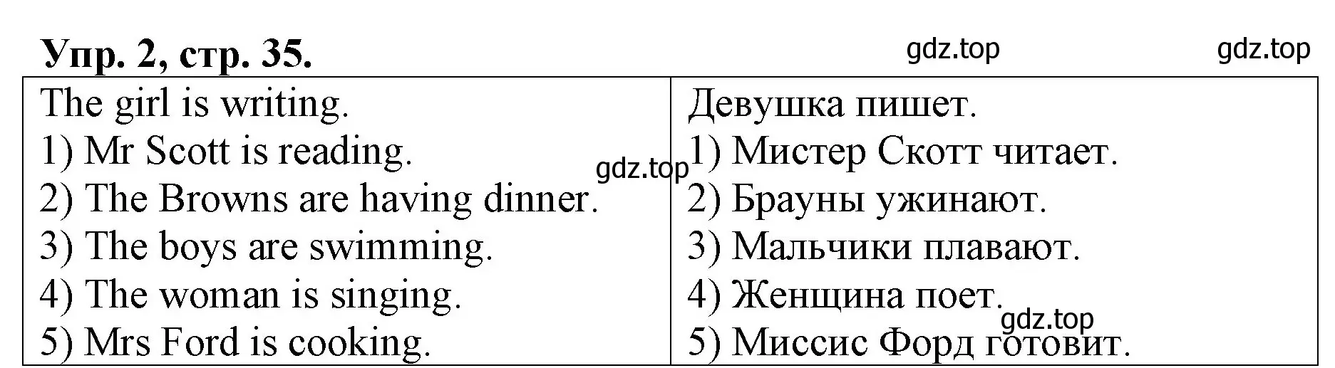 Решение номер 2 (страница 35) гдз по английскому языку 4 класс Афанасьева, Михеева, рабочая тетрадь