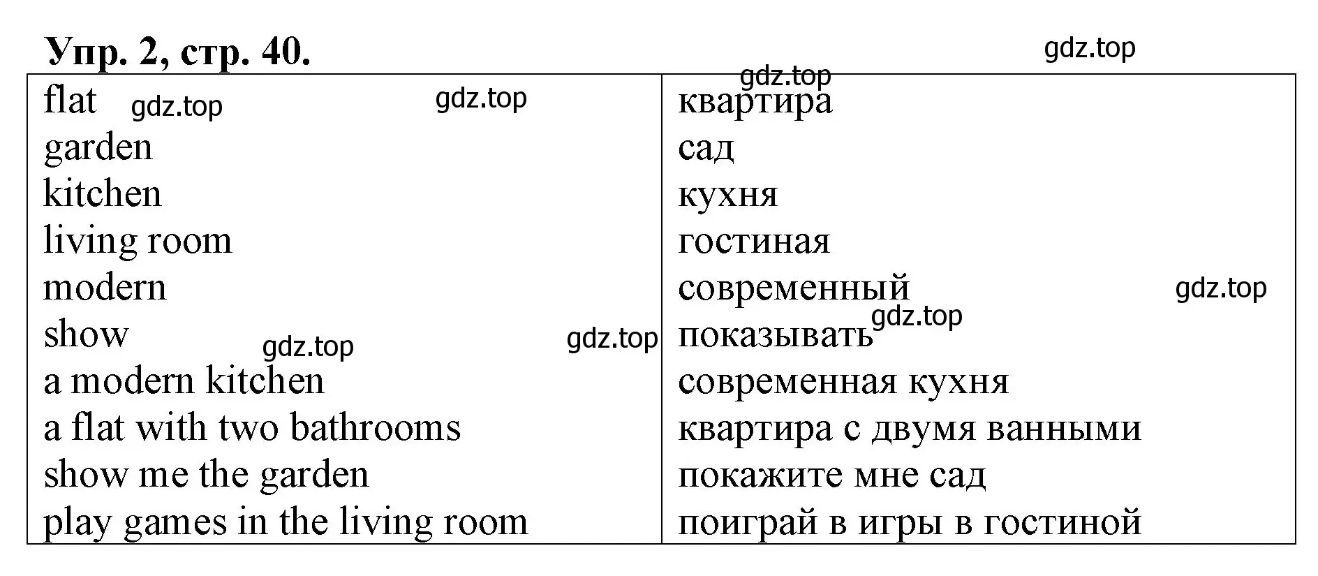 Решение номер 2 (страница 40) гдз по английскому языку 4 класс Афанасьева, Михеева, рабочая тетрадь