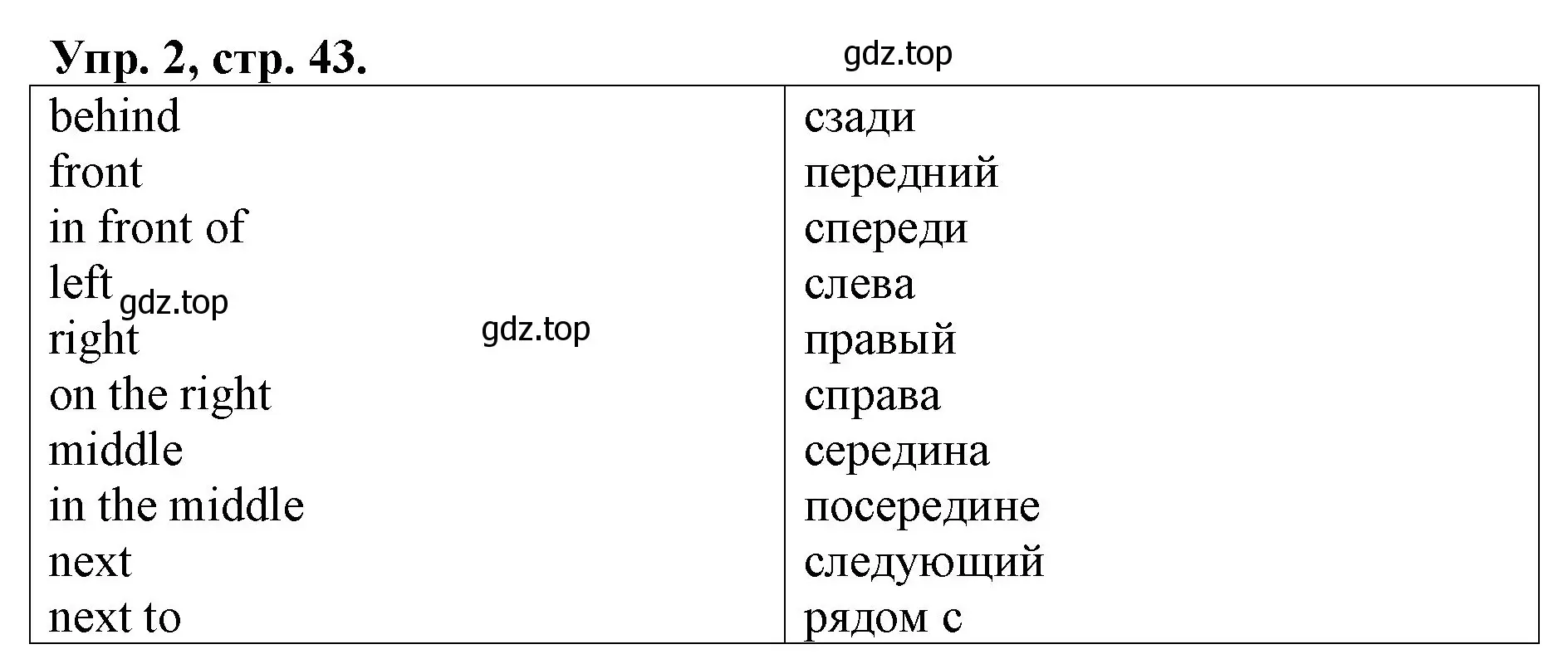 Решение номер 2 (страница 43) гдз по английскому языку 4 класс Афанасьева, Михеева, рабочая тетрадь