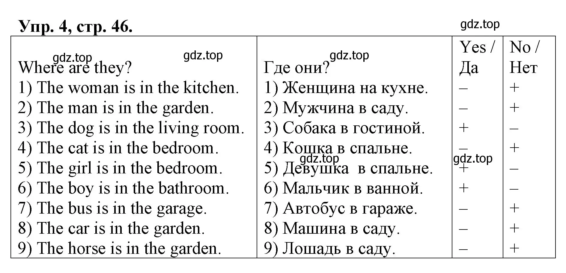 Решение номер 4 (страница 46) гдз по английскому языку 4 класс Афанасьева, Михеева, рабочая тетрадь