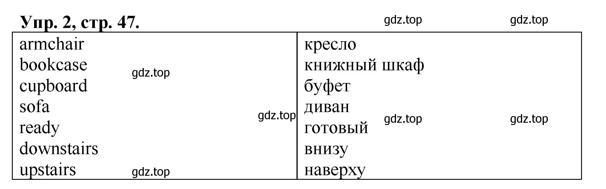 Решение номер 2 (страница 47) гдз по английскому языку 4 класс Афанасьева, Михеева, рабочая тетрадь