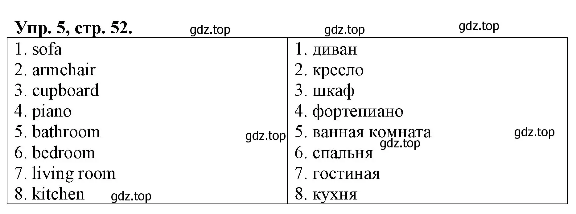 Решение номер 5 (страница 52) гдз по английскому языку 4 класс Афанасьева, Михеева, рабочая тетрадь