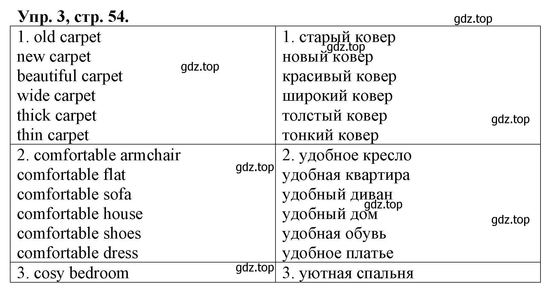 Решение номер 3 (страница 54) гдз по английскому языку 4 класс Афанасьева, Михеева, рабочая тетрадь