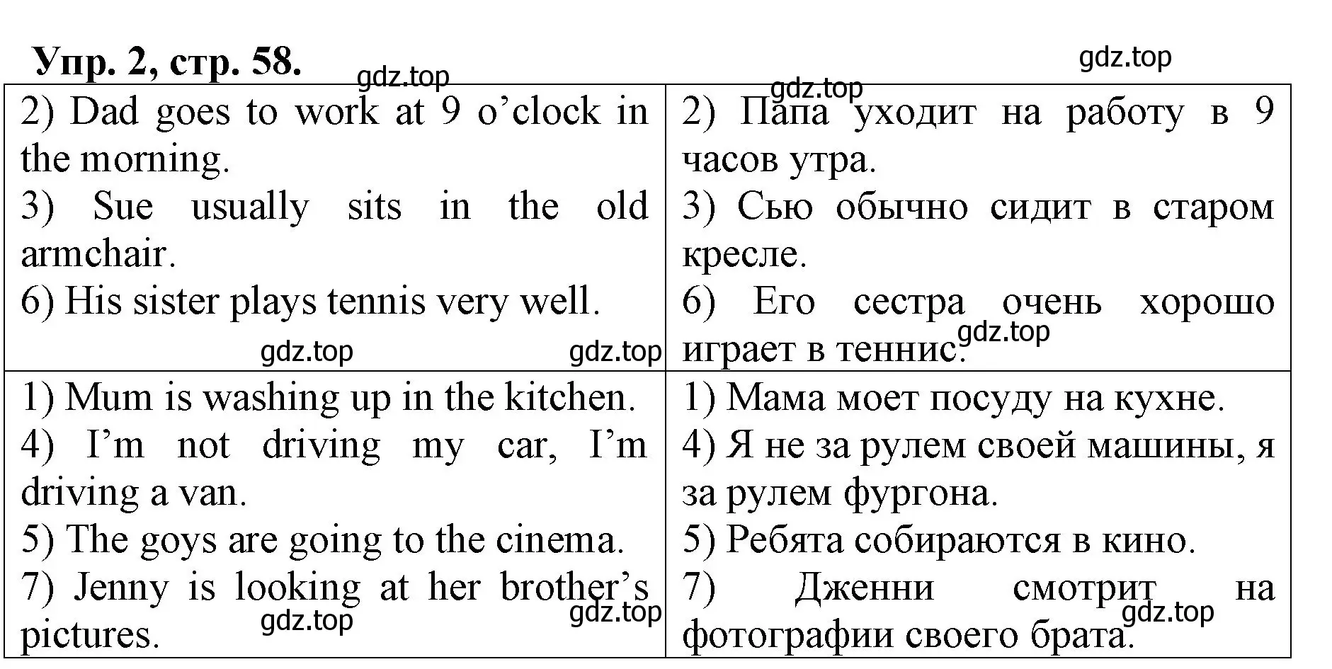 Решение номер 2 (страница 58) гдз по английскому языку 4 класс Афанасьева, Михеева, рабочая тетрадь